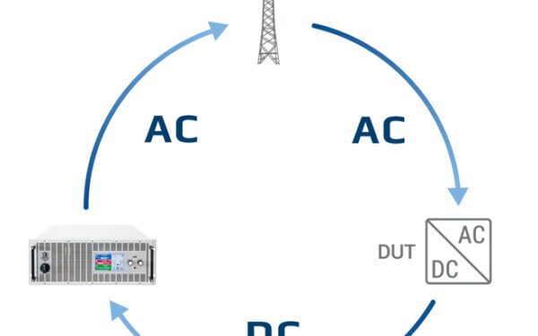 Power Racks: A Safe, Flexible and Powerful Solution for the Energy Transition