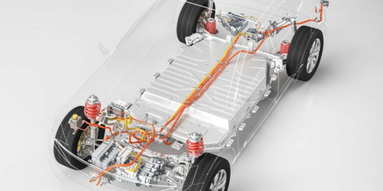 How is electrification changing R&D testing? Download this guide. – Charged EVs